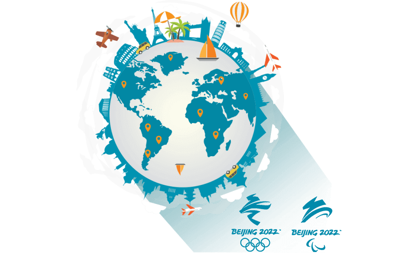 在巴西连接到中国的代理 - 大陆加速器